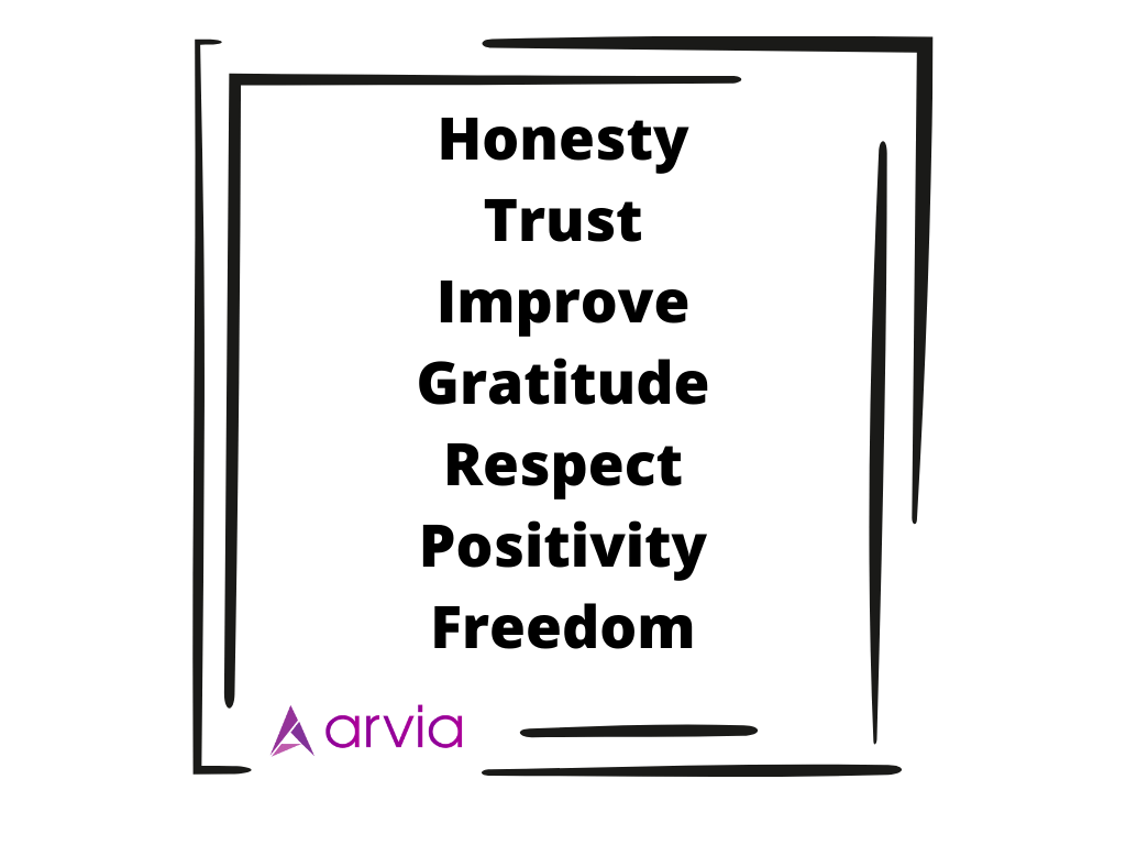 Arvian-Morals
